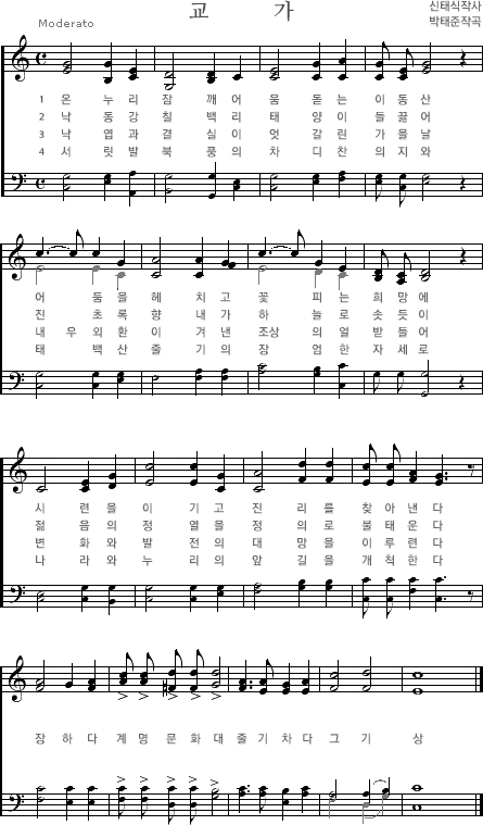 교가 악보이미지. Moderato. 신태식 작사, 박태준 작곡. 가사의 자세한 내용은 아래 참고